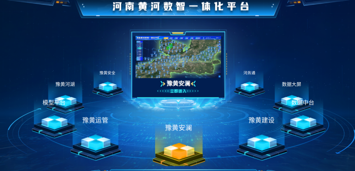 河南黄河数智一体化平台_副本.png