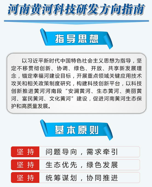 河南黄河科技研发方向指南.png